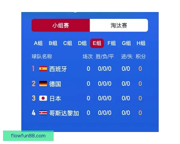 世界杯买球平台最新攻略与安全投注全面指南解析