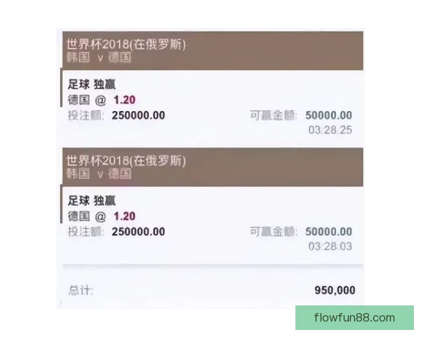 世界杯竞猜网站推荐与分析 提升投注技巧 助力球迷精准预测 世界杯竞猜网站推荐与分析 提升投注技巧 助力球迷精准预测