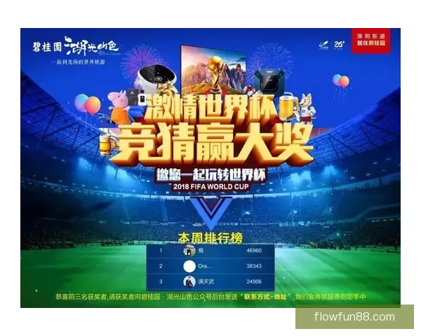 世界杯竞猜稳定平台推荐助你轻松赢取丰厚奖金攻略 世界杯竞猜稳定平台推荐助你轻松赢取丰厚奖金攻略