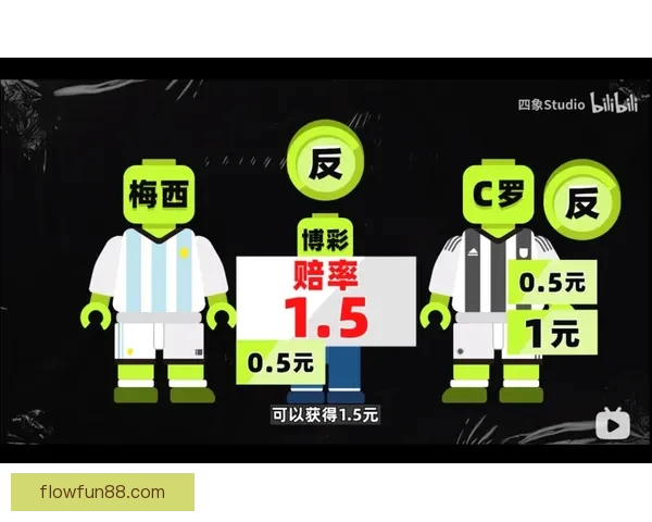 2026世界杯最新投注赔率分析 各大博彩公司预测热门球队表现