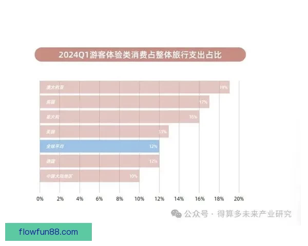 美洲三国联合世界杯赛程全面解析与重要比赛时间安排 美洲三国联合世界杯赛程全面解析与重要比赛时间安排