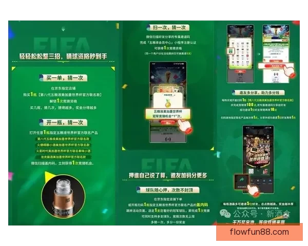 燃情世界杯竞猜狂欢,参与赢取丰厚大奖与惊喜福利 燃情世界杯竞猜狂欢,参与赢取丰厚大奖与惊喜福利
