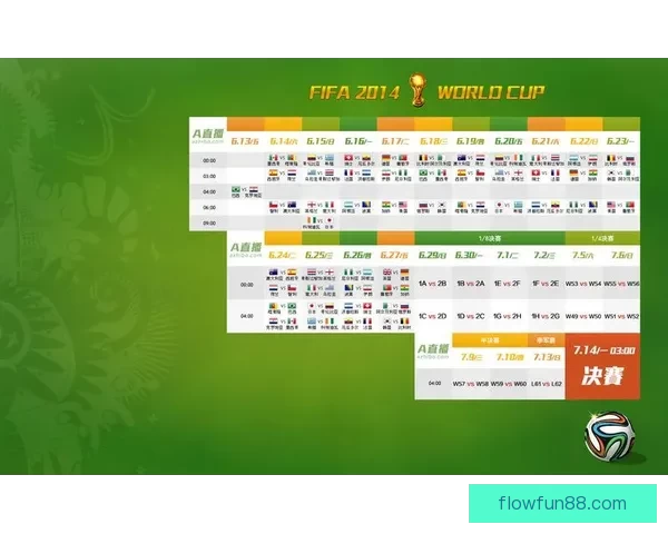 世界杯足球竞猜平台带你畅享全球赛事精彩预测与赢奖机会
