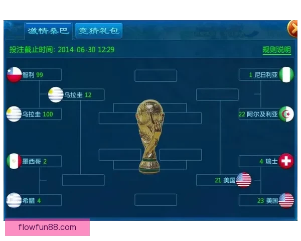 世界杯竞猜游戏大厅开启全新挑战，精彩赛事等你来战，快来加入赢大奖！